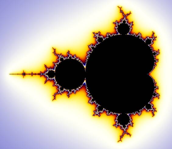 L'Insieme di Mandelbrot