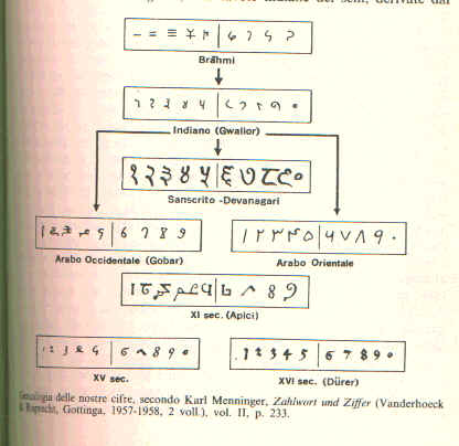 wpeF.jpg (21328 byte)