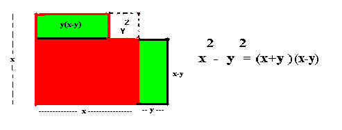 differenzadiquadrati.bmp (278294 byte)