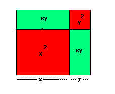 quadratobinomio1.bmp (128646 byte)