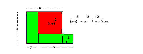 quadratobinomio2.bmp (278294 byte)